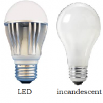 Kinds Of Light Bulbs